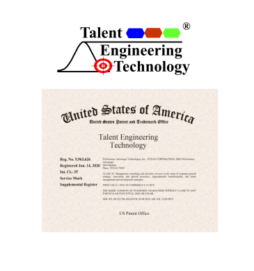 Patent certificate for Talent Engineering Technology.