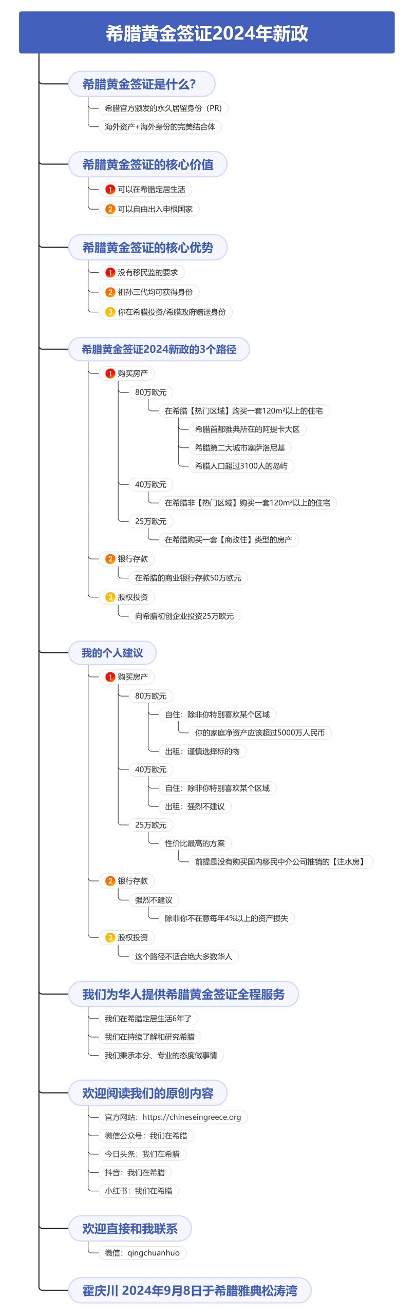如果你打算带着孩子来希腊定居生活，我向你推荐这个“商改住”项目