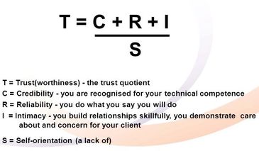 Go Telecom's TRUST Equation = Credibility, Reliability, Intimacy and Self orientation