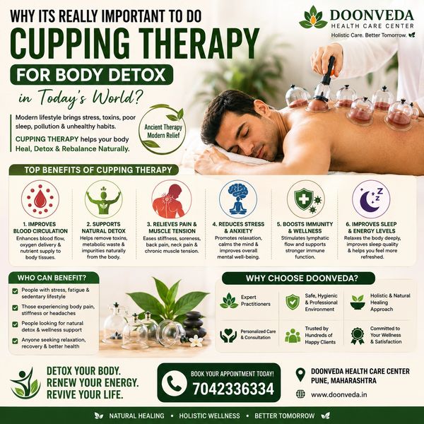 why its really important to do Cupping Therapy for body detox in today's world?