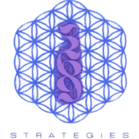 369 Strategies