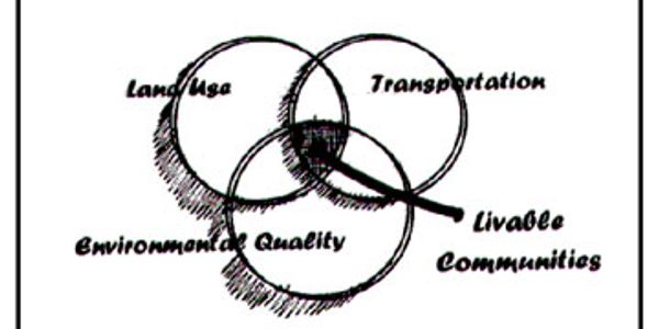 Community Workbooks