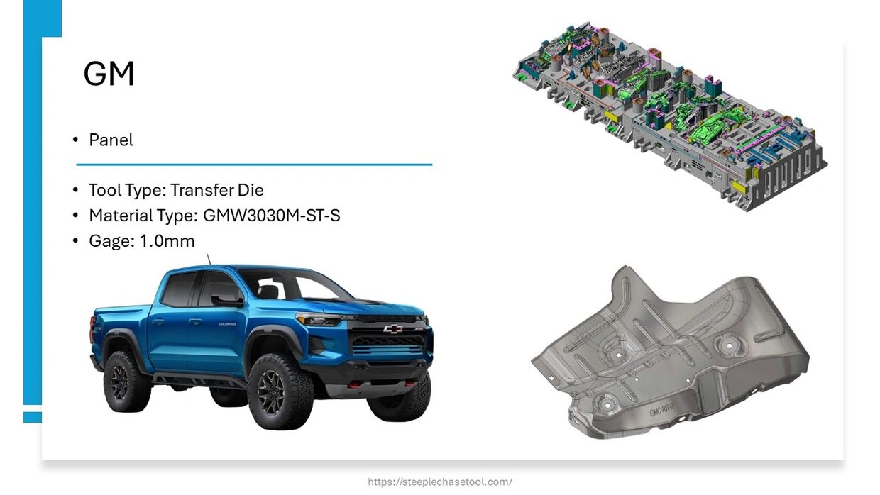 GM transfer die tool and vehicle panel details.