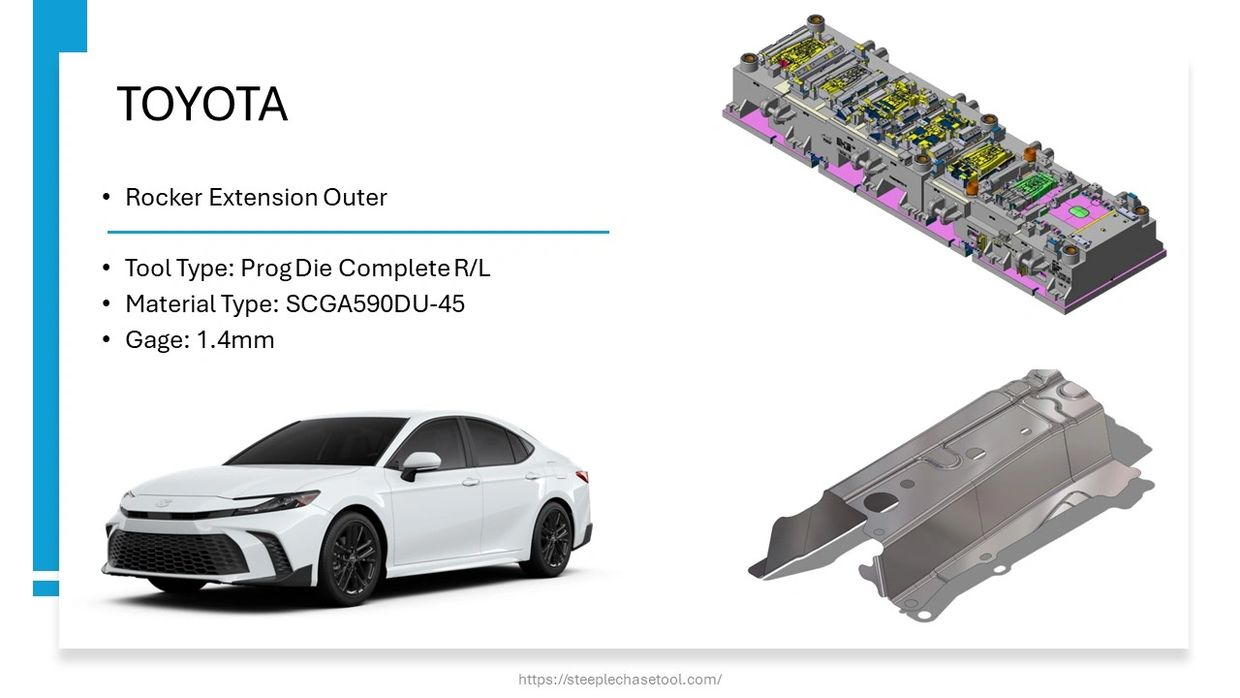 Toyota rocker extension outer with tool design and white sedan.