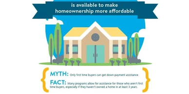 Down payment assistance helps make homeownership affordable.
