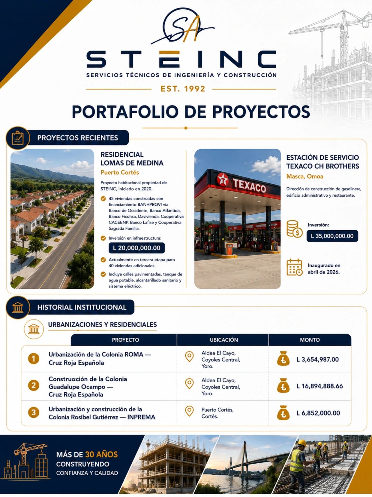Portafolio de proyectos de STEINC con urbanizaciones, estación de servicio y más, destacando inversión y ubicación.