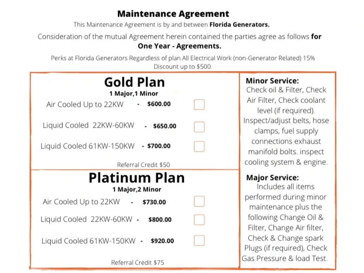 Maintenance Plans