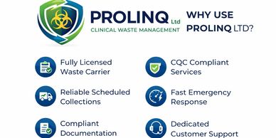 Why choose Prolinq Ltd, clinical waste management for care homes, fast reliable service for sharps