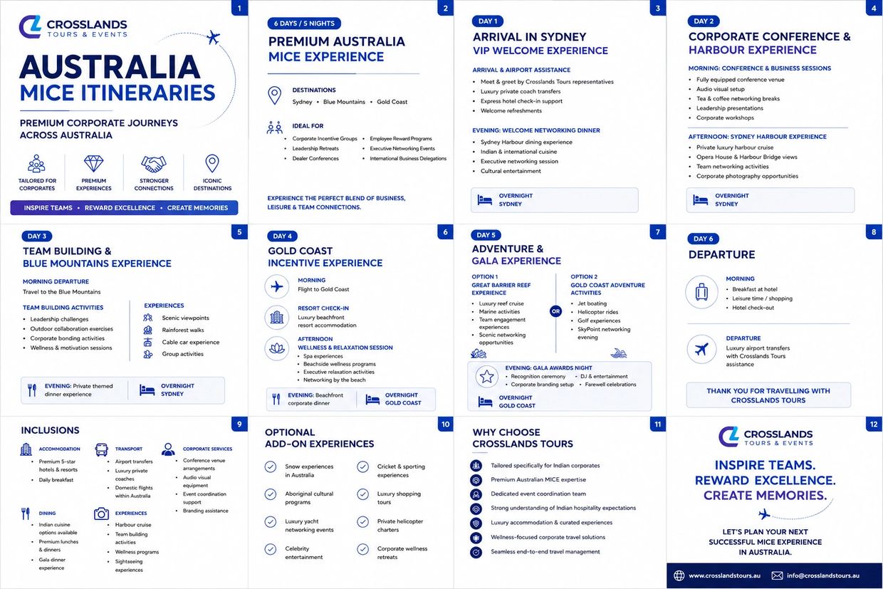 Detailed 6-day Australia MICE itinerary by Crosslands Tours for premium corporate journeys.