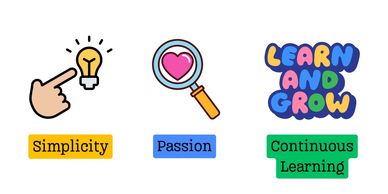 Simplicity, Passion, Continuous Learning