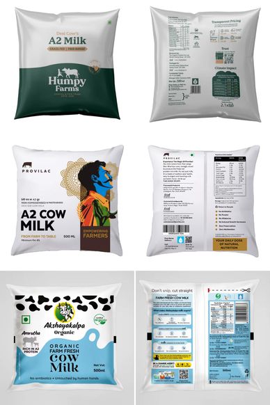 2 & 4 Colour Milk Pouch advice, with Design & Sourcing guidance. Only for representation purpose. 