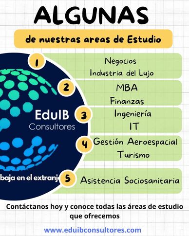 Negocios, administración, Ingeniería, tecnología, ciencias, ambientales, finanzas, turismo, lujo 