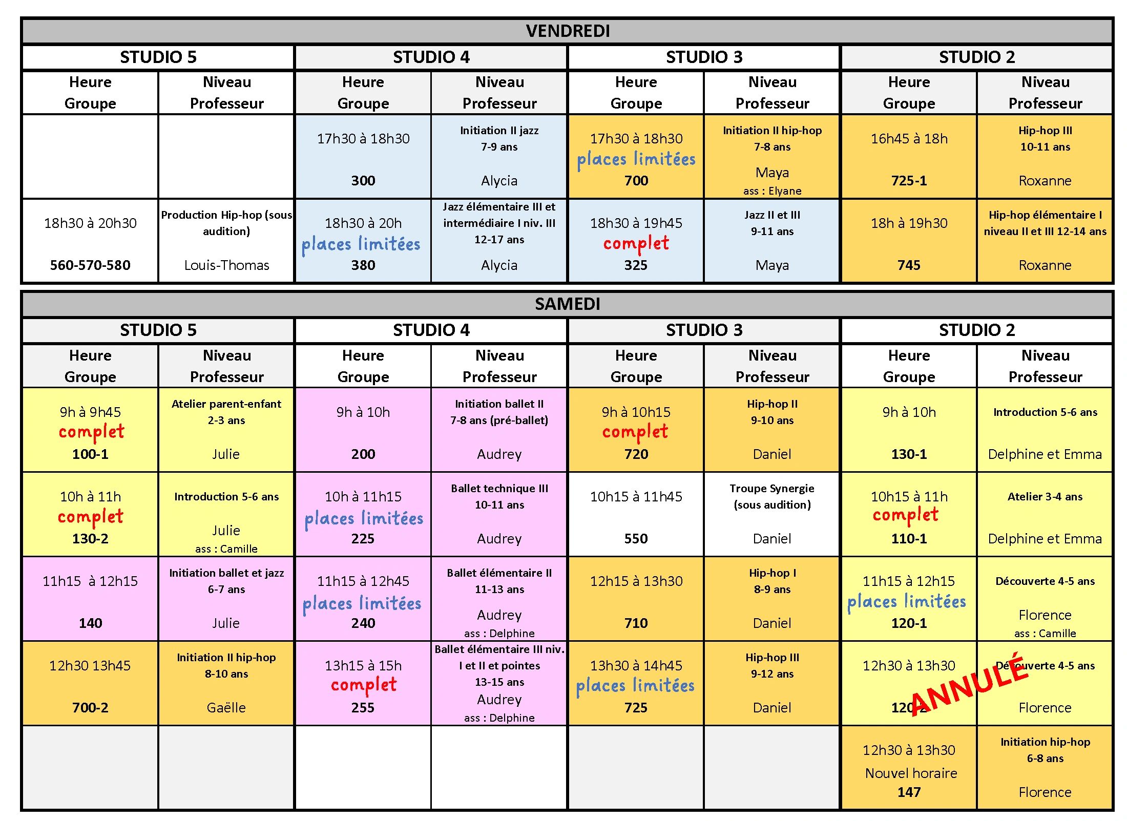 Planning des cours de danse pour vendredi et samedi avec niveaux, groupes, professeurs et disponibilités.