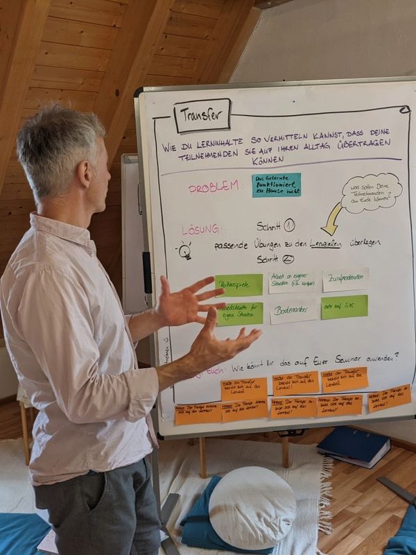 ein Trainer in einem Seminar über Gewaltfreie Kommunikation erklärt ein Flipchart