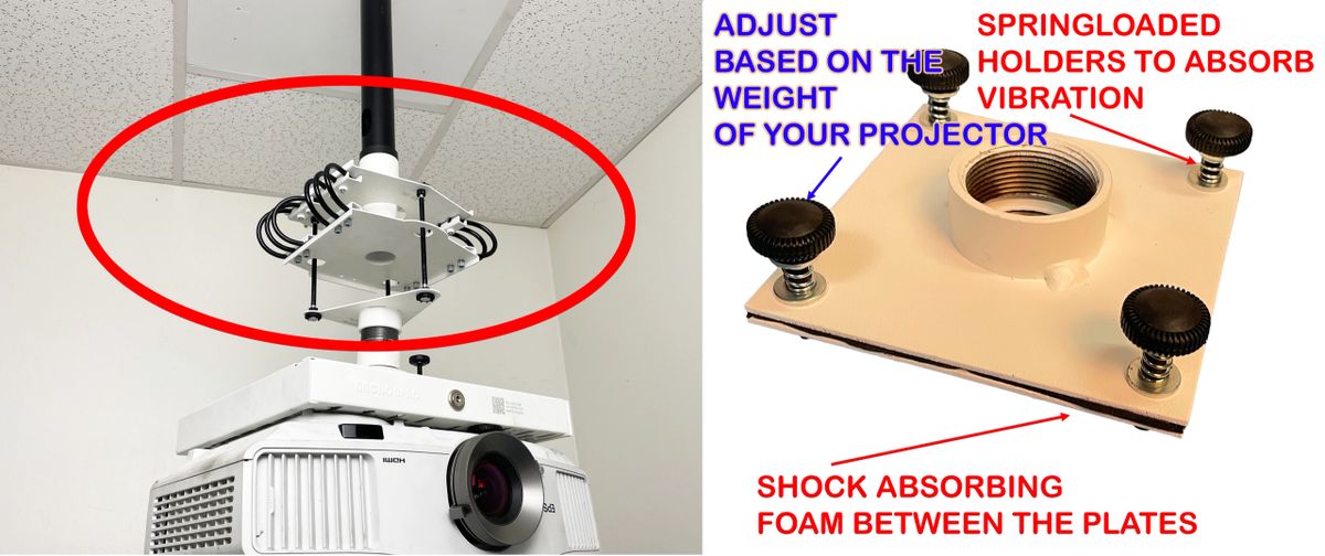 PROJECTOR VIBRATION ISOLATORS