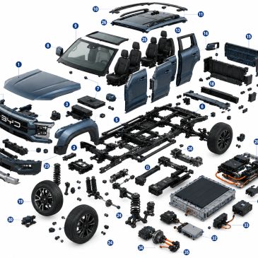 Repuestos BYD Shark