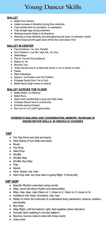 Detailed guide for young dancer skills in ballet, tap, and hip hop.