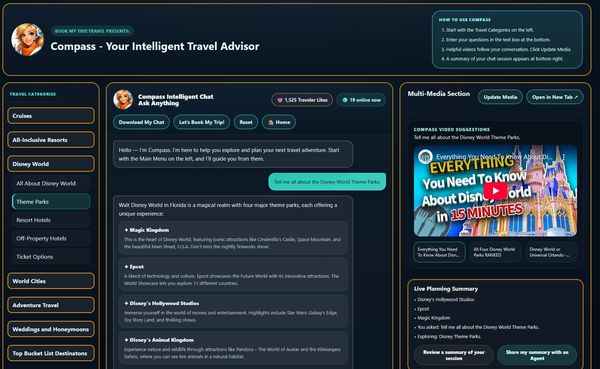 Screenshot of Compass Intelligent Travel Advisor interface focused on Disney World theme parks.