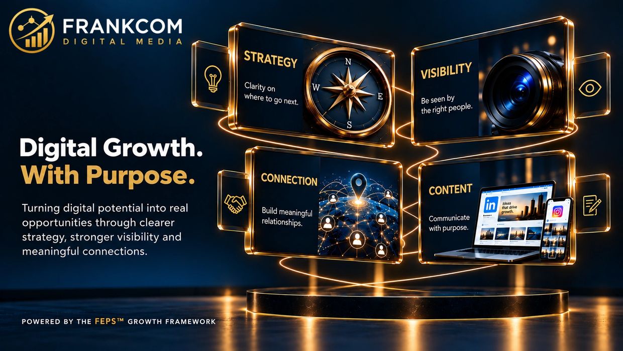 Frankcom Digital Media – digital growth framework covering strategy, visibility, connection and content.