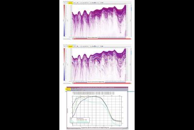 Sísmica marina y espectros antes y después de eliminar fantasmas (deghosting) de fuente y receptor