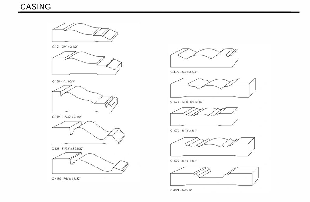 casing profiles