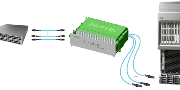 Fibre in a box
patch panel 
cable in a box