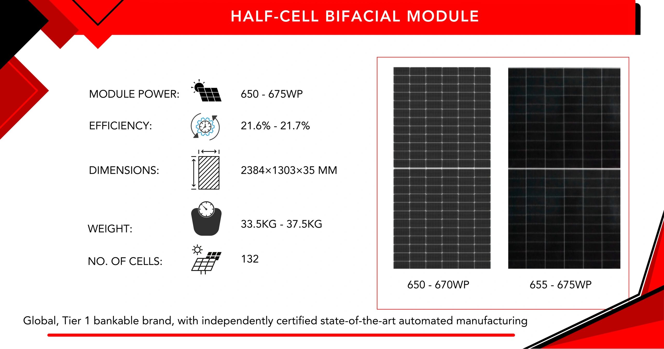 Half Cell Bifacial Module by Suntech Solar