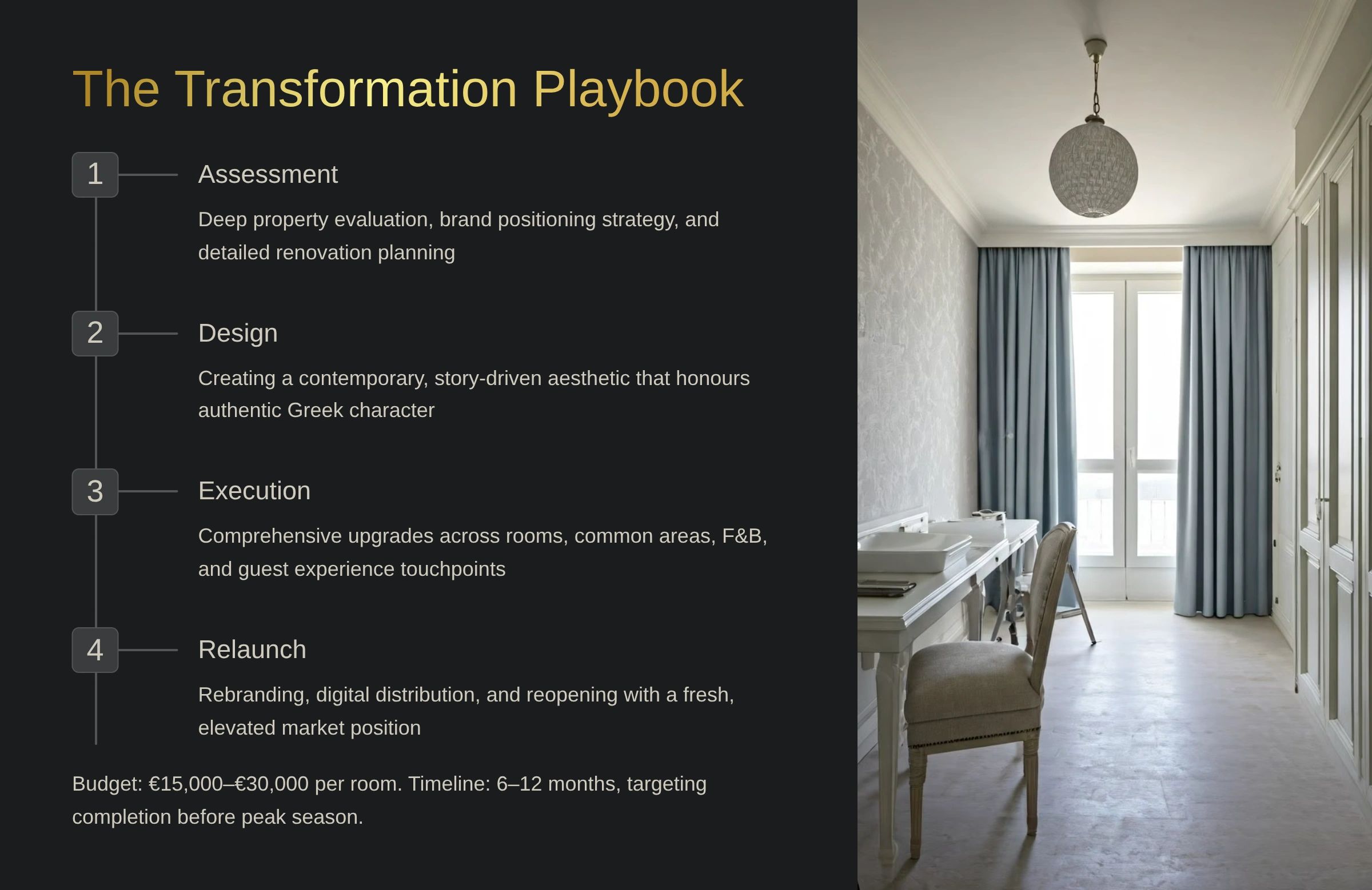 Steps of a property transformation playbook with elegant room interior.