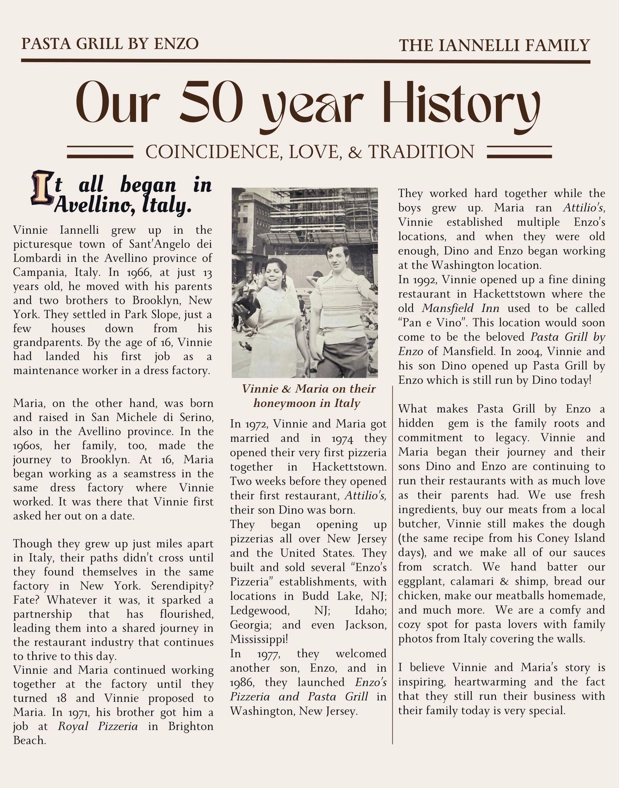 Our 50 year history 