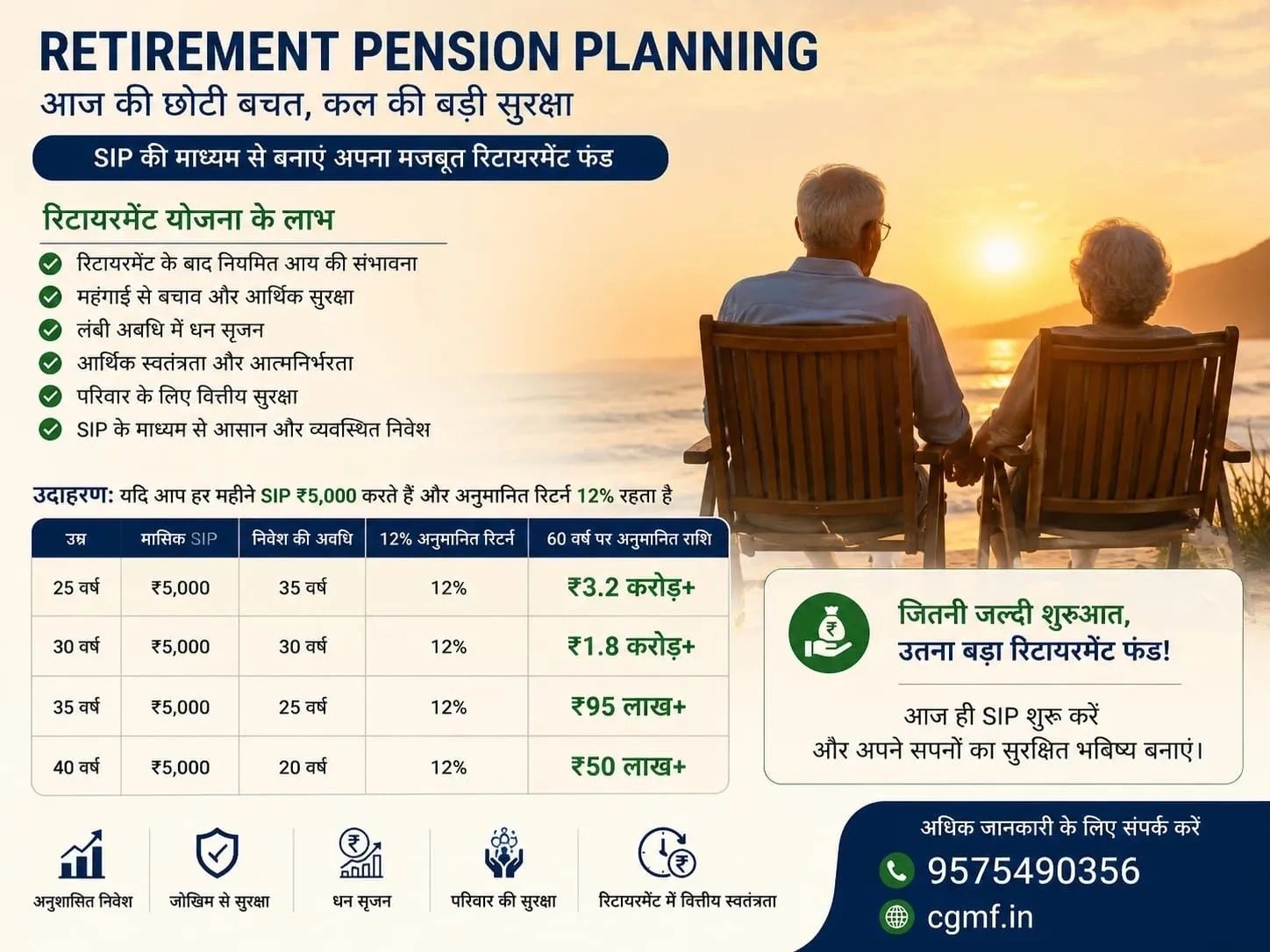 Retirement pension planning with SIP for financial security and independence.