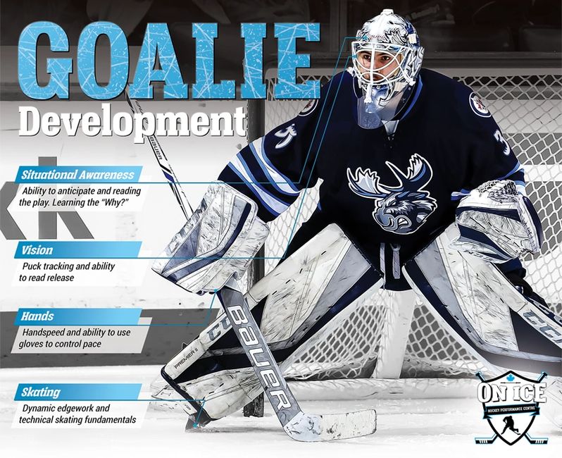 Goalie Lessons On Ice Hockey Performance Centre On Ice Hockey