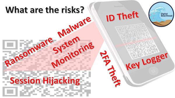 Digital Beachhead - QR Code - vCISO - Compliance - NIST - CMMC - HIPAA - Cybersecurity - CyberByte