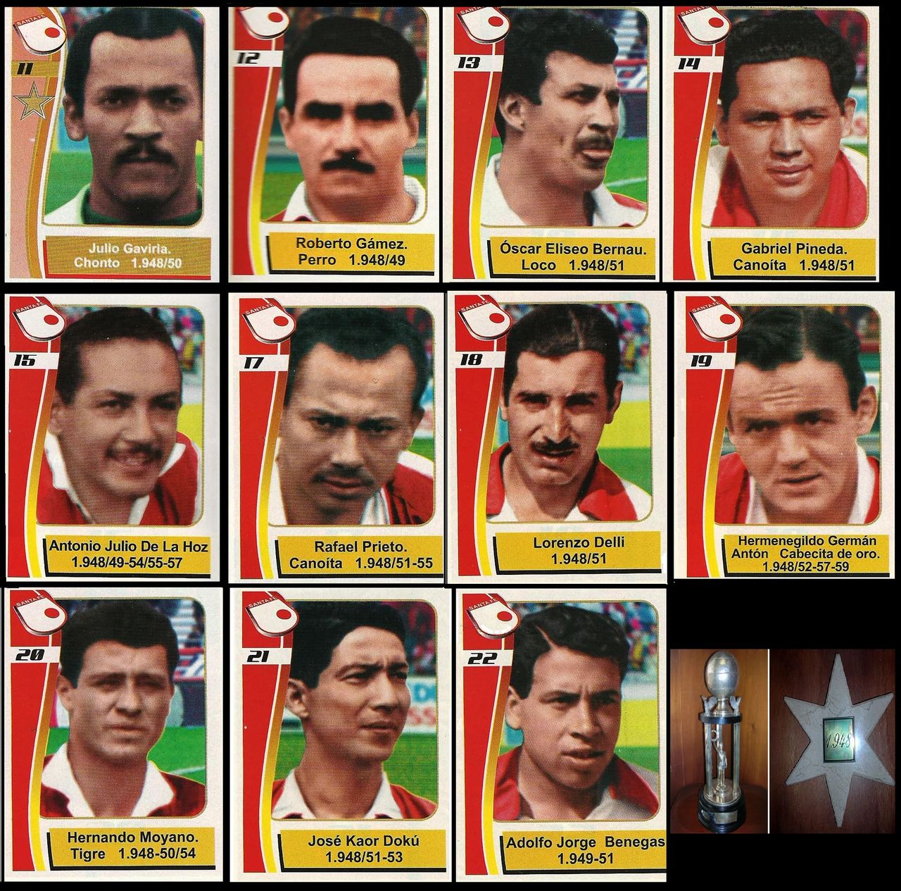 Estos señores eran los jugadores del CISF en el glorioso año 1948. Hombres - en todo el sentido de la palabra - que se calzaban la albi-roja con tanta vehemencia, que se inmortalizaron en la historia y los corazones cardenales precisamente como eso, como verdaderos hombres- (Enciclopedia Santafereña I - 1948, Título Inmorta) Estos señores eran los jugadores del CISF en el glorioso año 1948. Hombres - en todo el sentido de la palabra - que se calzaban la albi-roja con tanta vehemencia, que se inmortalizaron en la historia y los corazones cardenales precisamente como eso, como verdaderos hombres- (Enciclopedia Santafereña I - 1948, Título Inmorta)
