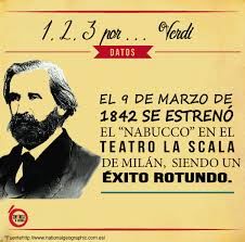 Sólo a partir de 1914, tras la derrota del Imperio Austro-Húngaro en la Primera Guerra Mundia, pudieon los italianos lograr la anhelada unidad