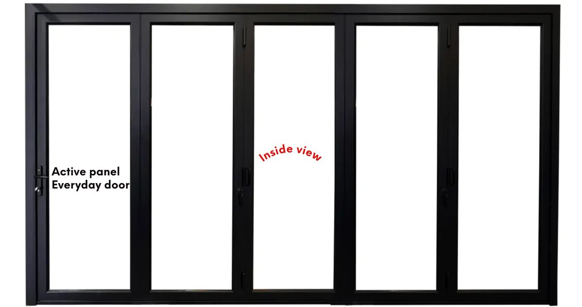 Bifold 144 in x 96 in 5 panels Aluminum Folding doors, PL75 series, Out