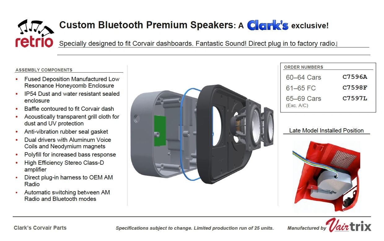 Custom Bluetooth speakers designed for Corvair dashboards with direct factory radio plug-in.