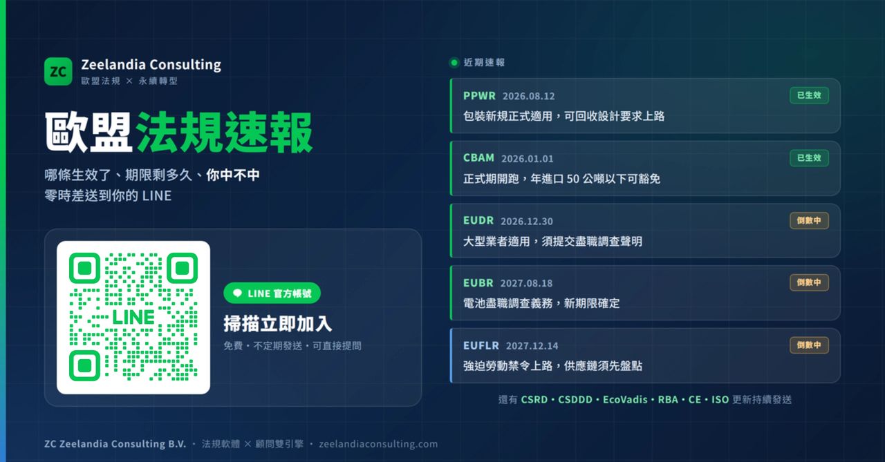 歐盟包裝法規 PPWR 已於 2026 年 8 月 12 日適用。100+ 位報名者、60+ 家企業參與的講座整理五大重點：角色判定、TD/DoC 文件、EPR 註冊、執法機制。含完整影片回放與簡報下載。