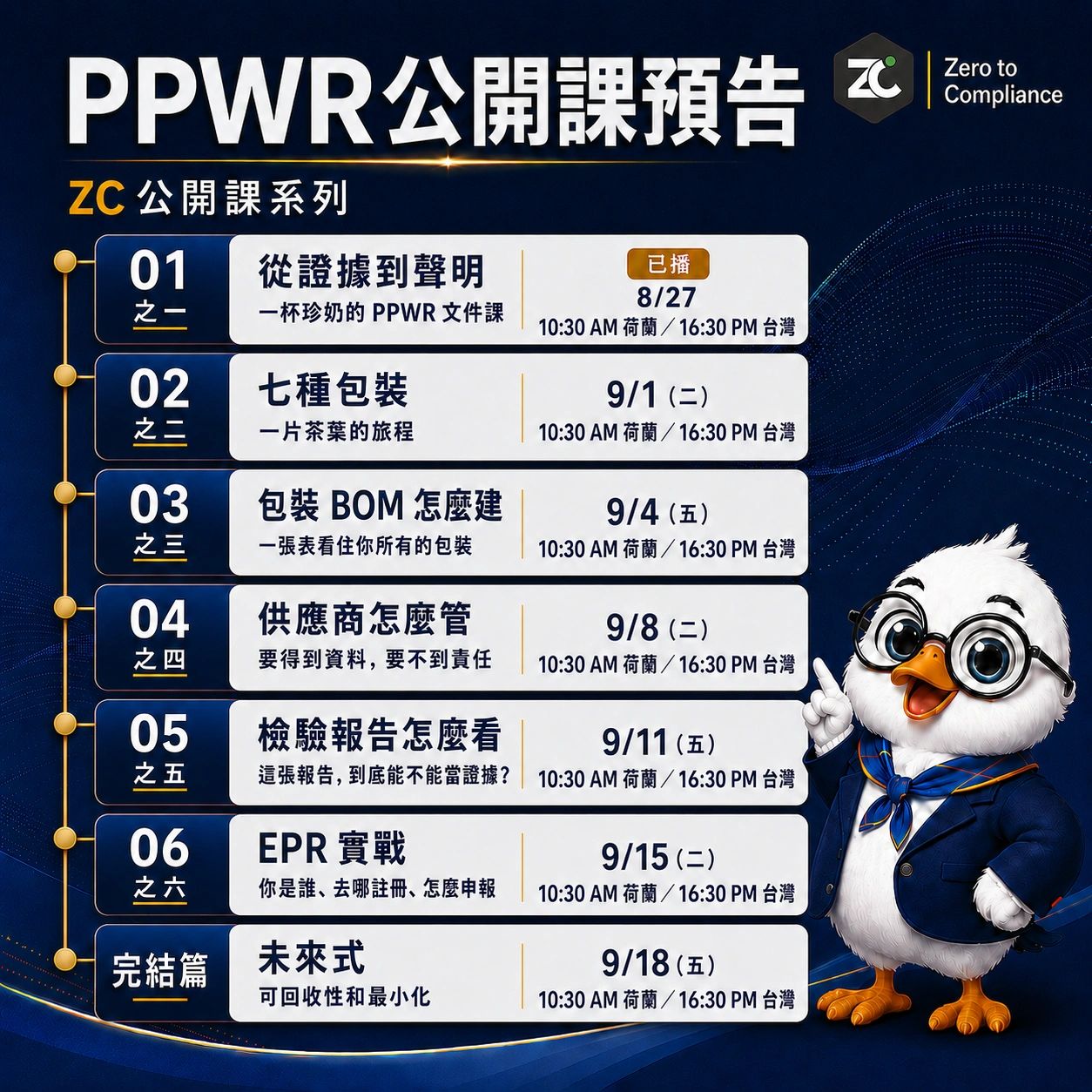 歐盟包裝法規 PPWR（Regulation (EU) 2025/40）已於 2026 年 8 月 12 日適用。本文用一杯珍奶說明七種包裝分類、技術文件與符合性聲明，以及台灣出口商最常踩的三個坑。