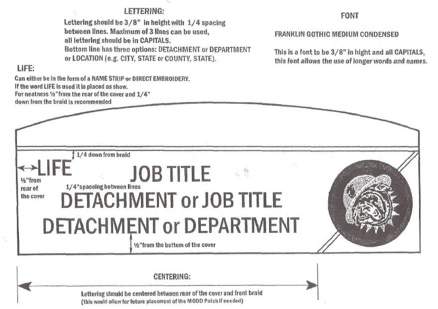 UNIFORMS OF THE MCL MCL019