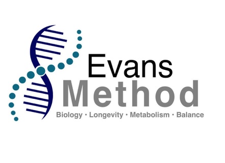Evans Method