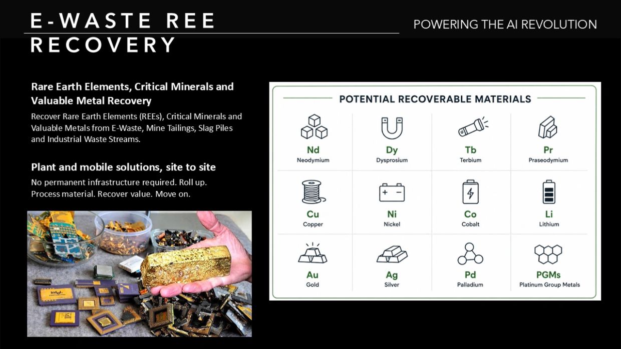 E-waste recovery focusing on rare metals and minerals.