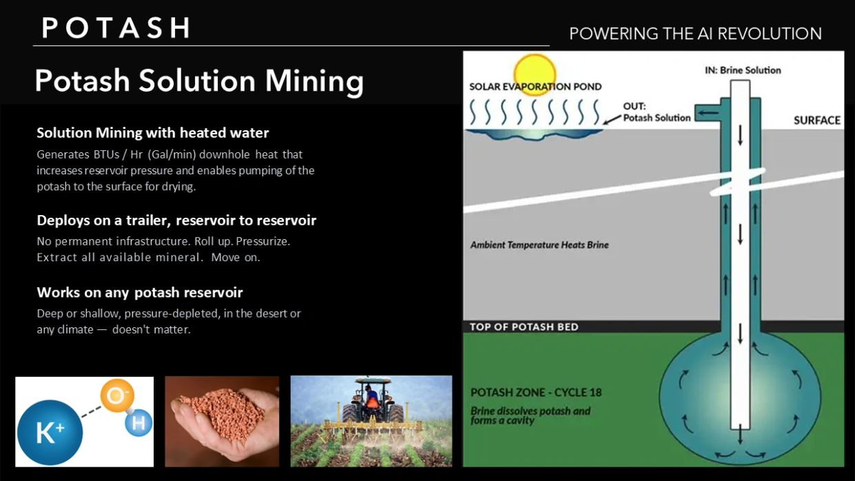 Potash solution mining process with heated water and brine extraction.