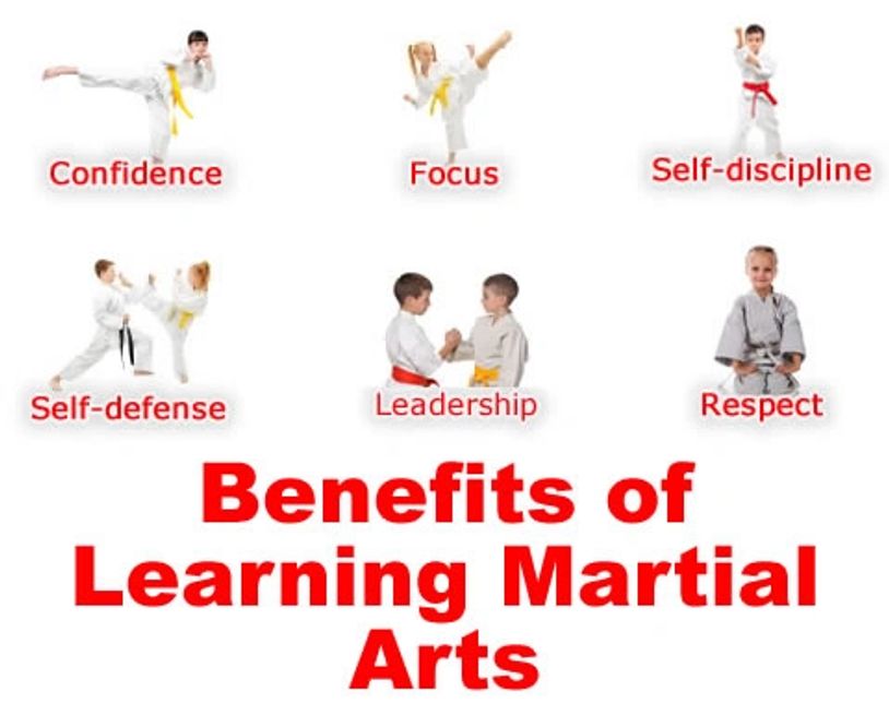 Benefits of Learning Martial Arts