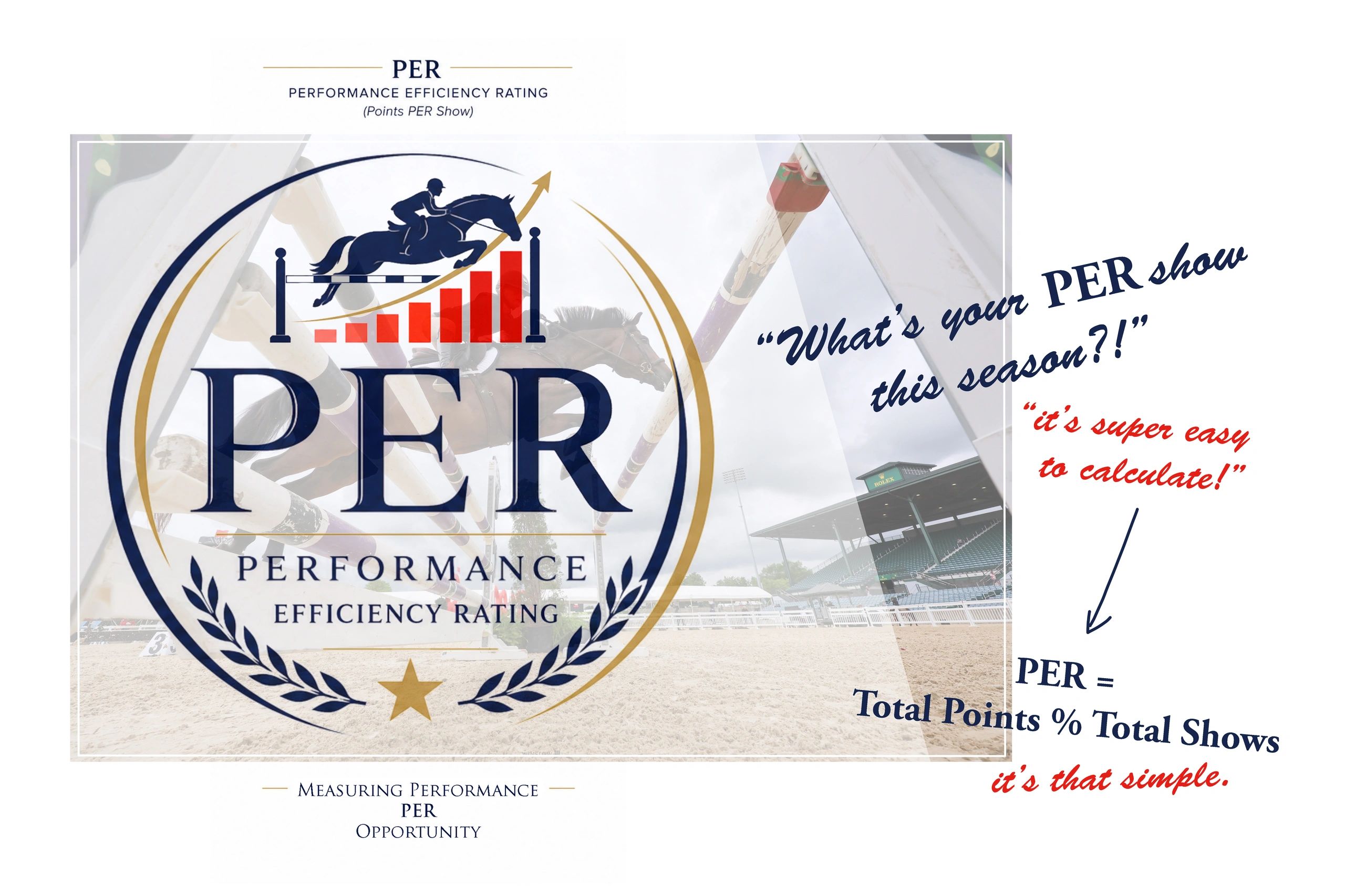 EQUESTRIAN SPORTS PERFORMANCE METRICS PER Performance Efficiency Rating