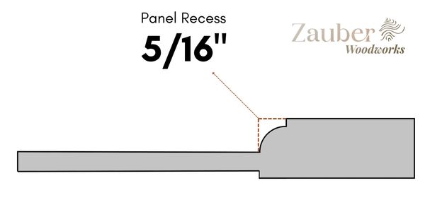 F200 Raised Panel one-piece HDF cabinet door - Raised center field