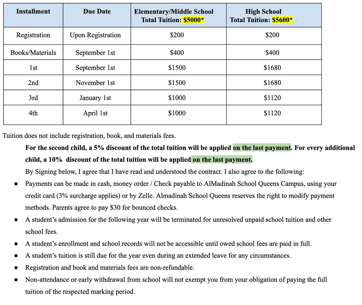 Tuition payment schedule and discount policy for elementary/middle and high school.