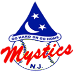 Logo for N.J. Mystics with a starry water drop.