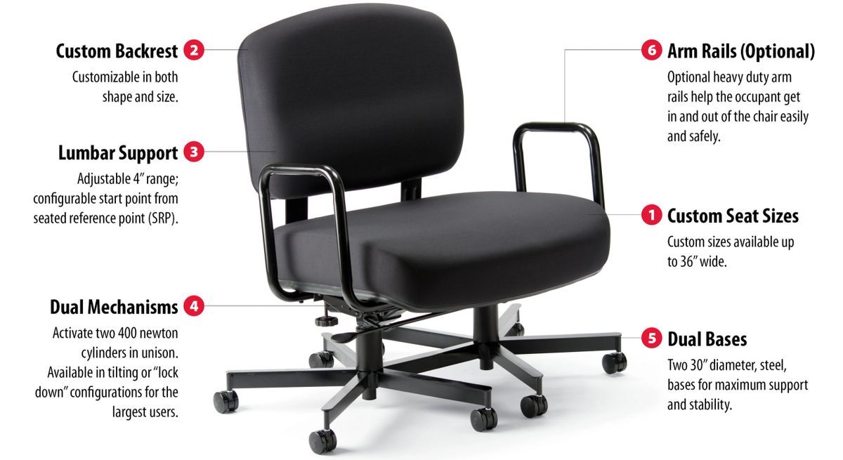PCBTTN TITAN 1000lbs Capacity Bariatric Computer Chair, 30"+ Seat Width