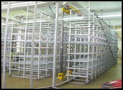 Basic 10' Structure Backroom Loop - Retriever System Easy to Install,  Operate and Save Space