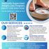 Flyer describing medically supervised weight loss injection program with B12, GLP1s, and nutritional